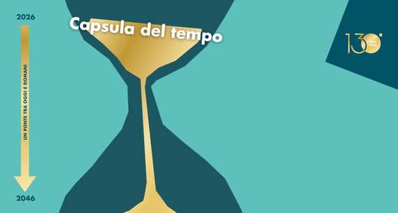 Capsula del tempo 