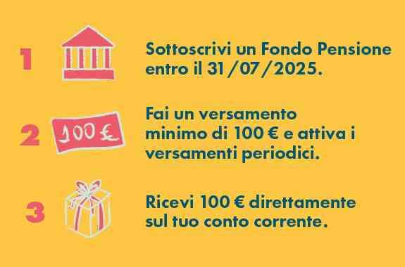 Sito Immagine Testo Con Media